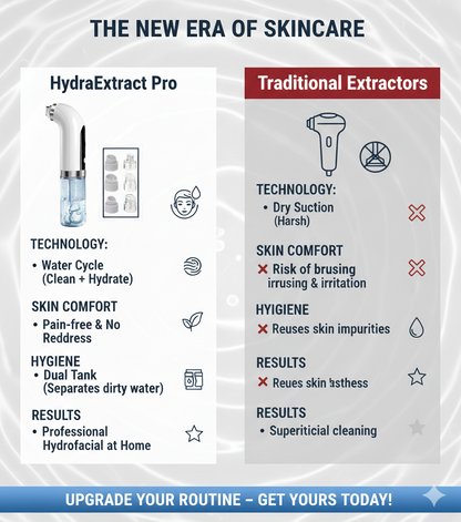 HydraExtract Pro